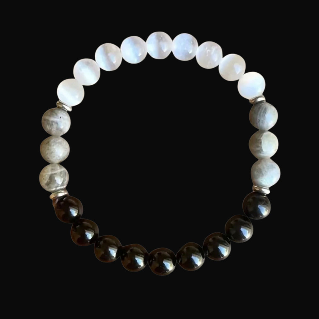 Grounded Guardian Protection Bracelet